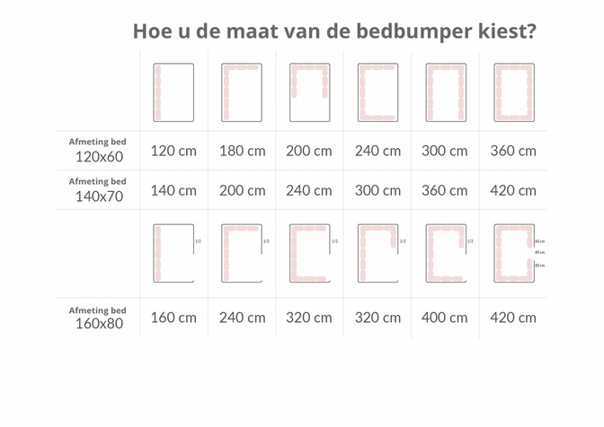 Geflochtenes Bettnestchen Double Lane - Lulumi