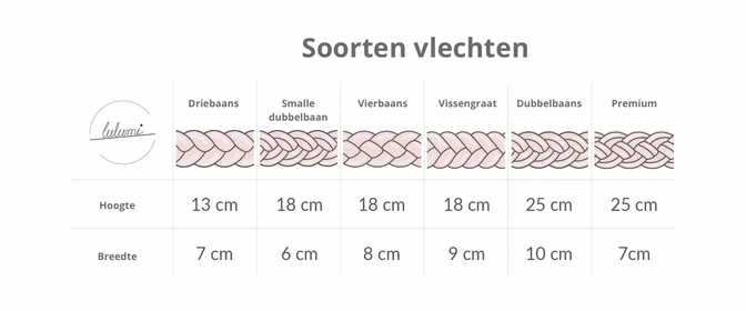 Geflochtenes Bettnestchen Double Lane - Lulumi